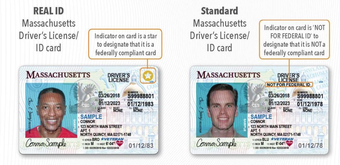 new-ma-real-id-driver-s-license-documentation-requirements-starting